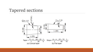 Tapered sections
 