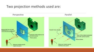 Two projection methods used are:
Perspective Parallel
 