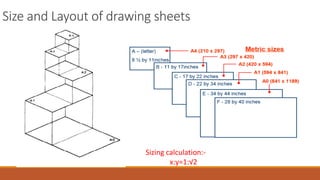 Size and Layout of drawing sheets
Sizing calculation:-
x:y=1:√2
 