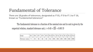 Fundamental of Tolerance
There are 18 grades of tolerances, designated as IT 01, IT 0 to IT 1 to IT 16,
known as “Fundamental tolerances”
 