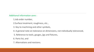 Additional information zone :
1.Job order number,
2.Surface treatment, roughness, etc.,
3. Key to machining and other symbols,
4. A general note on tolerance on dimensions, not individually toleranced,
5. Reference to tools, gauges, jigs and fixtures,
6. Parts list, and
7. Alternations and revisions.
 