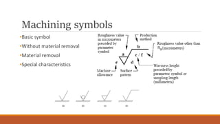 Machining symbols
•Basic symbol
•Without material removal
•Material removal
•Special characteristics
 