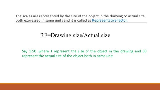 Drawing reading and measurements