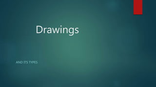 Drawings
AND ITS TYPES
 