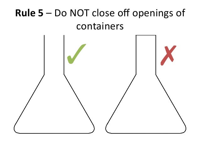 drawing scientific diagram