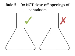 Rule	
 5	
 –	
 Do	
 NOT	
 close	
 oﬀ	
 openings	
 of	
 
containers	
 
✓	
  ✗	
 
 