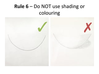 Rule	
 6	
 –	
 Do	
 NOT	
 use	
 shading	
 or	
 
colouring	
 
✓	
  ✗	
 
 