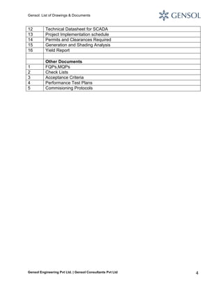 Gensol: List of Drawings & Documents

12
13
14
15
16

Technical Datasheet for SCADA
Project Implementation schedule
Permits and Clearances Required
Generation and Shading Analysis
Yield Report

1
2
3
4
5

Other Documents
FQPs,MQPs
Check Lists
Acceptance Criteria
Performance Test Plans
Commisioning Protocols

Gensol Engineering Pvt Ltd. | Gensol Consultants Pvt Ltd

4

 