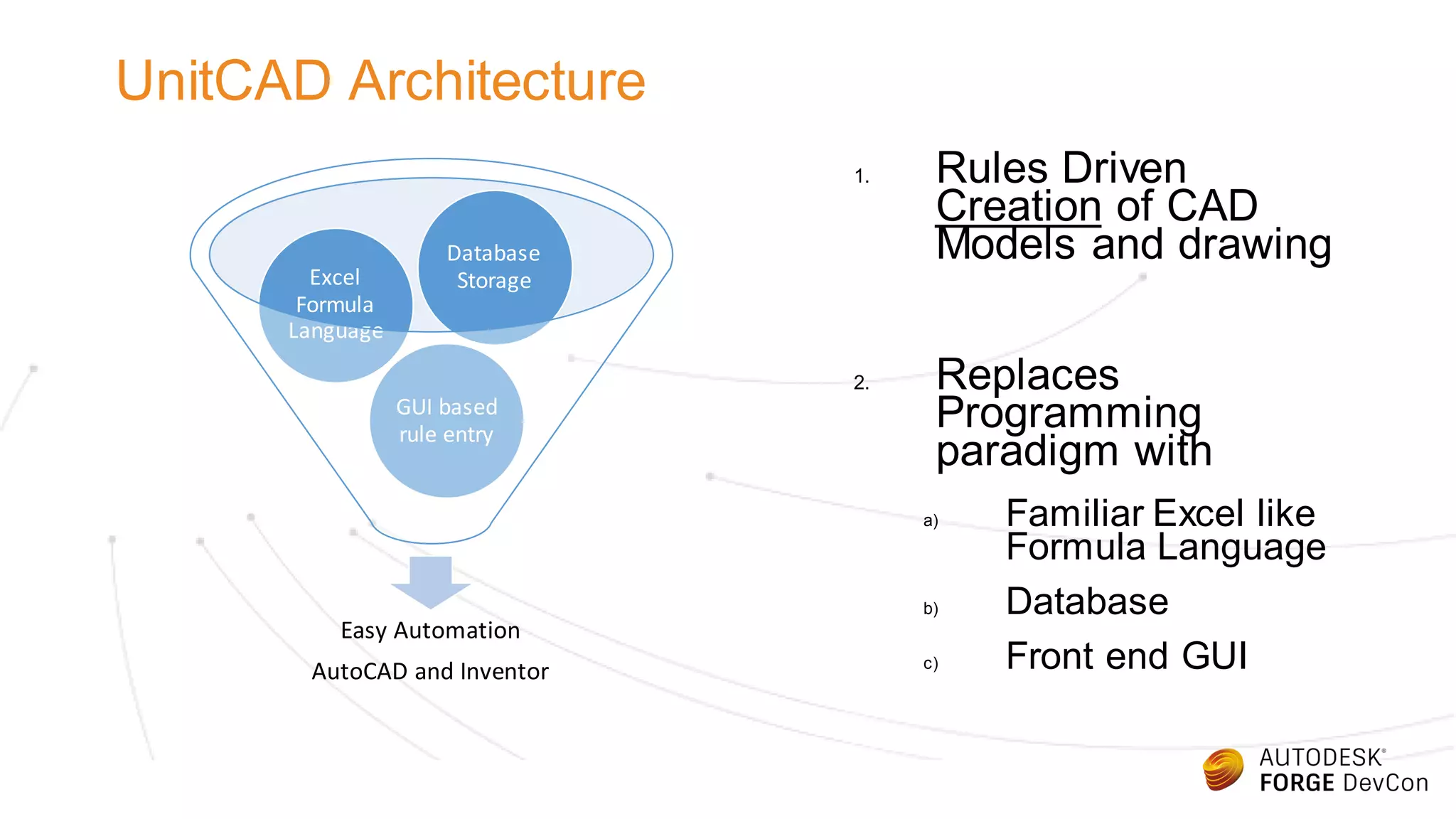 UnitCAD Architecture
Easy Automation
AutoCAD and Inventor
GUI based
rule entry
Excel
Formula
Language
Database
Storage
1. Rules Driven
Creation of CAD
Models and drawing
2. Replaces
Programming
paradigm with
a) Familiar Excel like
Formula Language
b) Database
c) Front end GUI
 