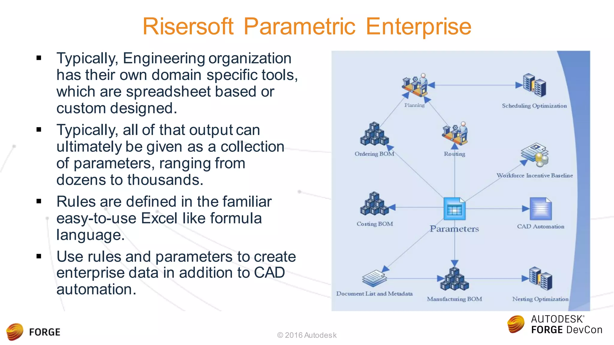 Risersoft Parametric Enterprise
 Typically, Engineering organization
has their own domain specific tools,
which are spreadsheet based or
custom designed.
 Typically, all of that output can
ultimately be given as a collection
of parameters, ranging from
dozens to thousands.
 Rules are defined in the familiar
easy-to-use Excel like formula
language.
 Use rules and parameters to create
enterprise data in addition to CAD
automation.
© 2016 Autodesk
 