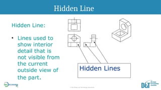 Drawing Skills power point slides for school | PPTX