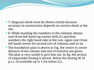 Side Column Diagonal building plannimngDrawings of Frame Structure .pptx
