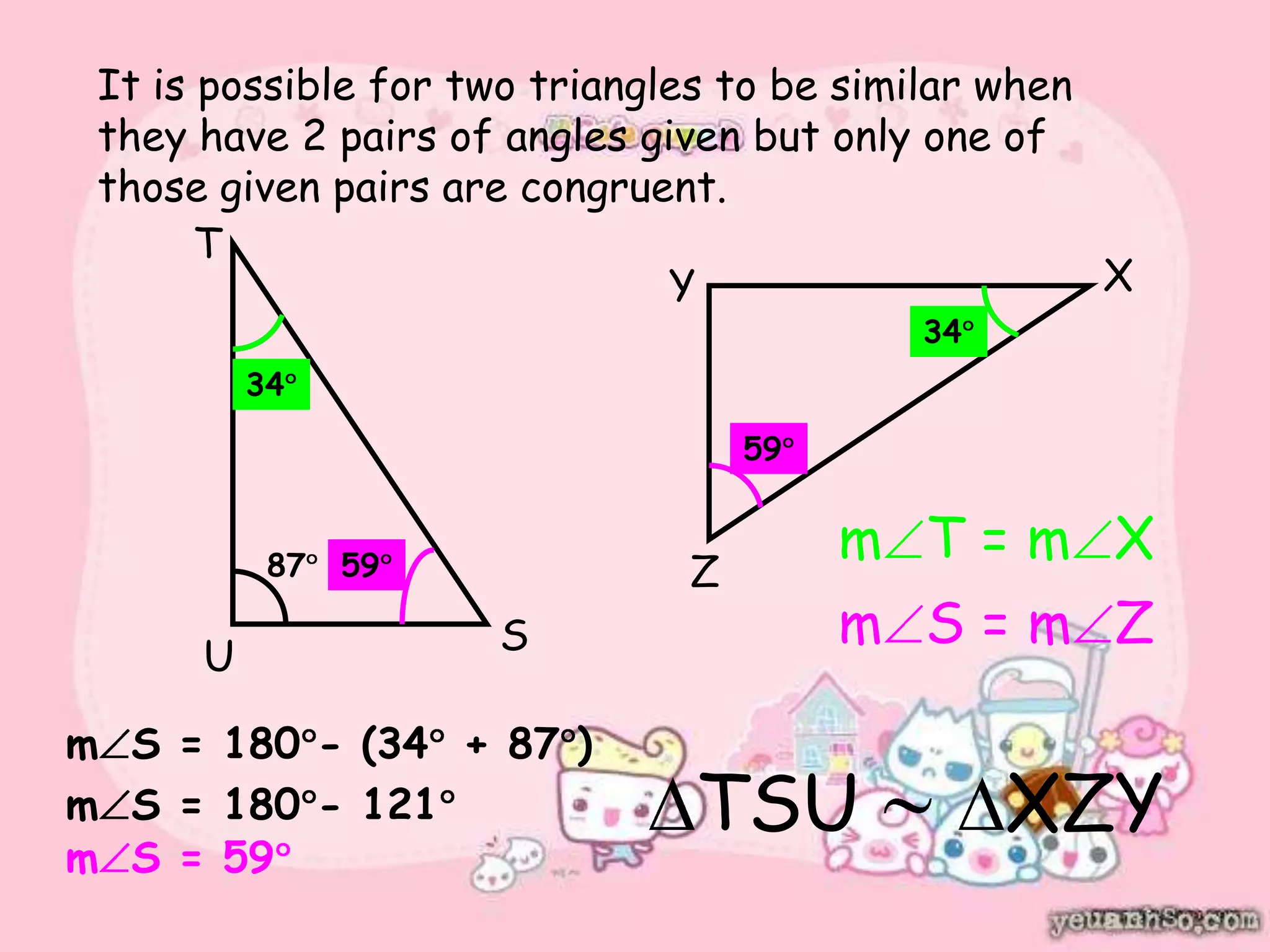 It is possible for two triangles to be similar when
they have 2 pairs of angles given but only one of
those given pairs are congruent.
87
34
34
S
T
U
XY
Z
m T = m X
m S = 180 - (34 + 87 )
m S = 180 - 121
m S = 59
m S = m Z
TSU XZY
59
5959
34
34
 