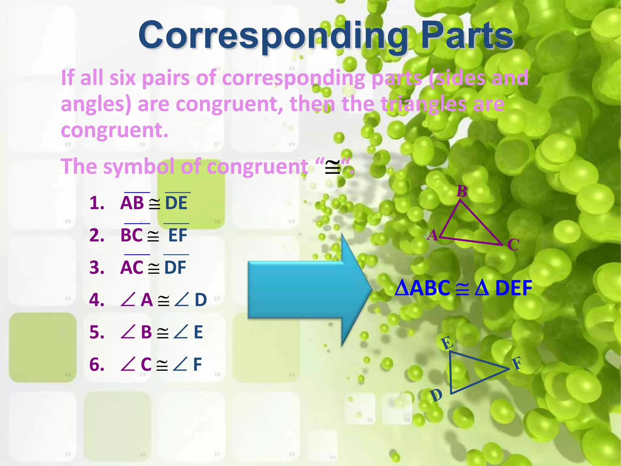 If all six pairs of corresponding parts (sides and
angles) are congruent, then the triangles are
congruent.
The symbol of congruent “ “.
Corresponding Parts
ABC DEF
1. AB DE
2. BC EF
3. AC DF
4. A D
5. B E
6. C F
 