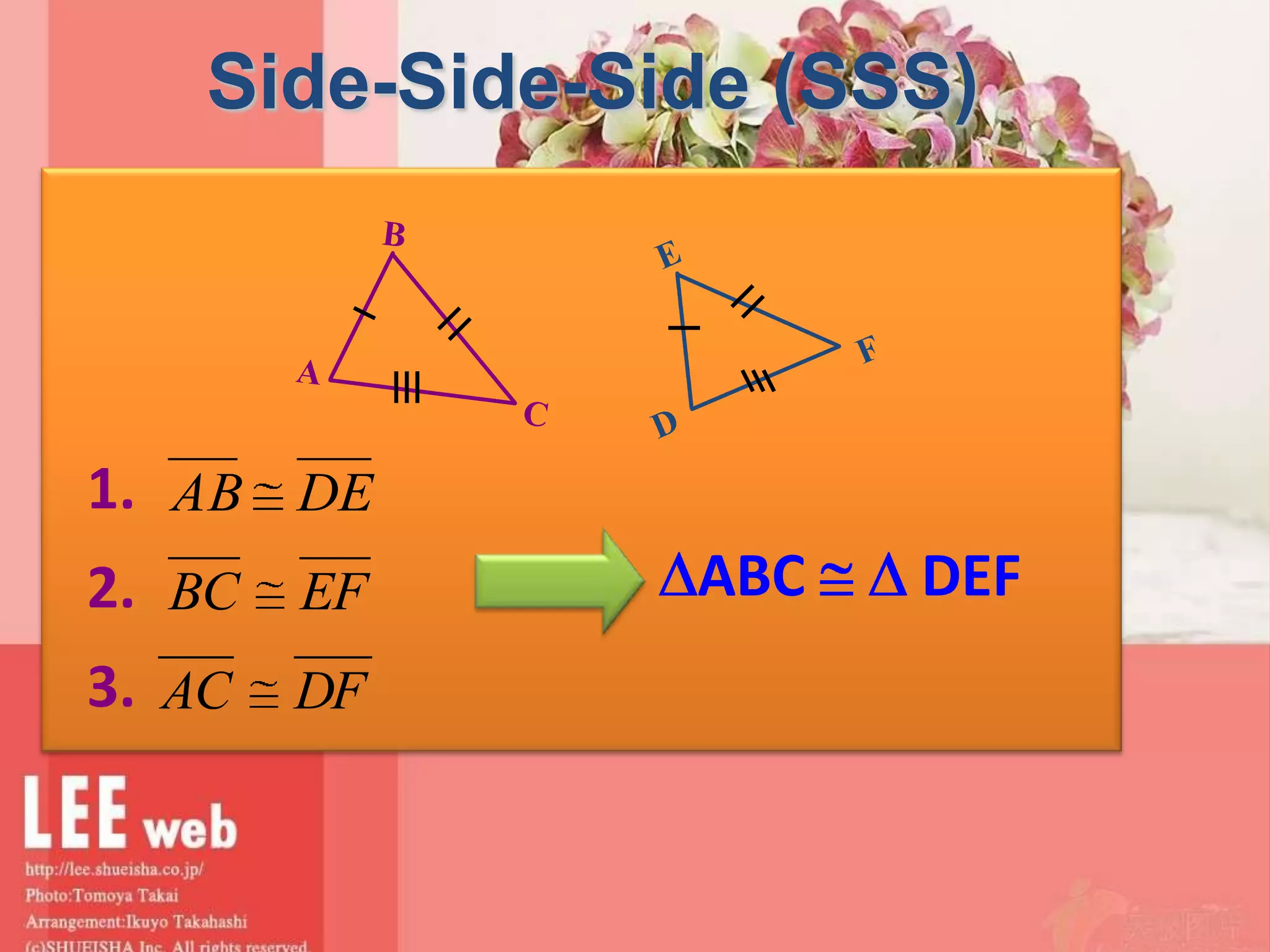Side-Side-Side (SSS)
1.
2.
3.
ABC DEF
DEAB
EFBC
DFAC
 