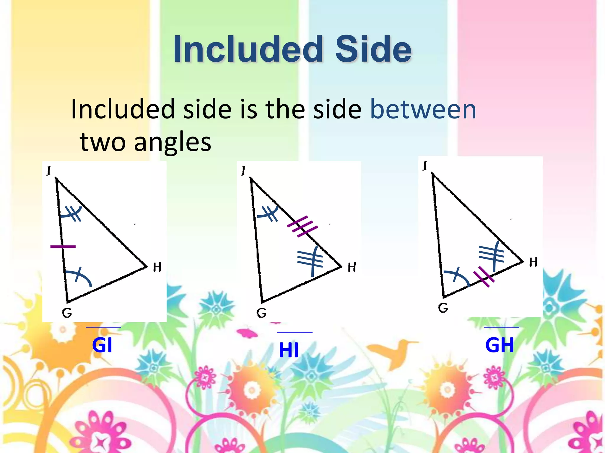 Included side is the side between
two angles
Included Side
GI HI GH
 