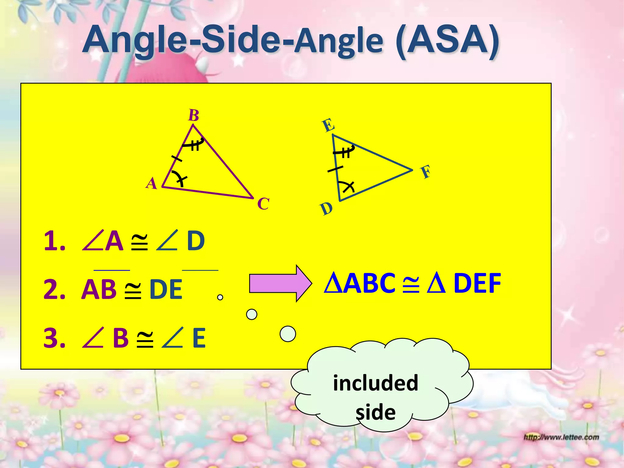Angle-Side-Angle (ASA)
1. A D
2. AB DE
3. B E
ABC DEF
included
side
 