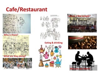 Cafe/Restaurant
Which senses?
Who is there?
What are they doing?
Why are you there?
Eating & drinking
Lots or a few people?
 
