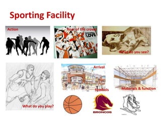 Sporting Facility
Action Roar of the crowd
Arrival
What do you see?
What do you play?
Materials & functionSymbols
 