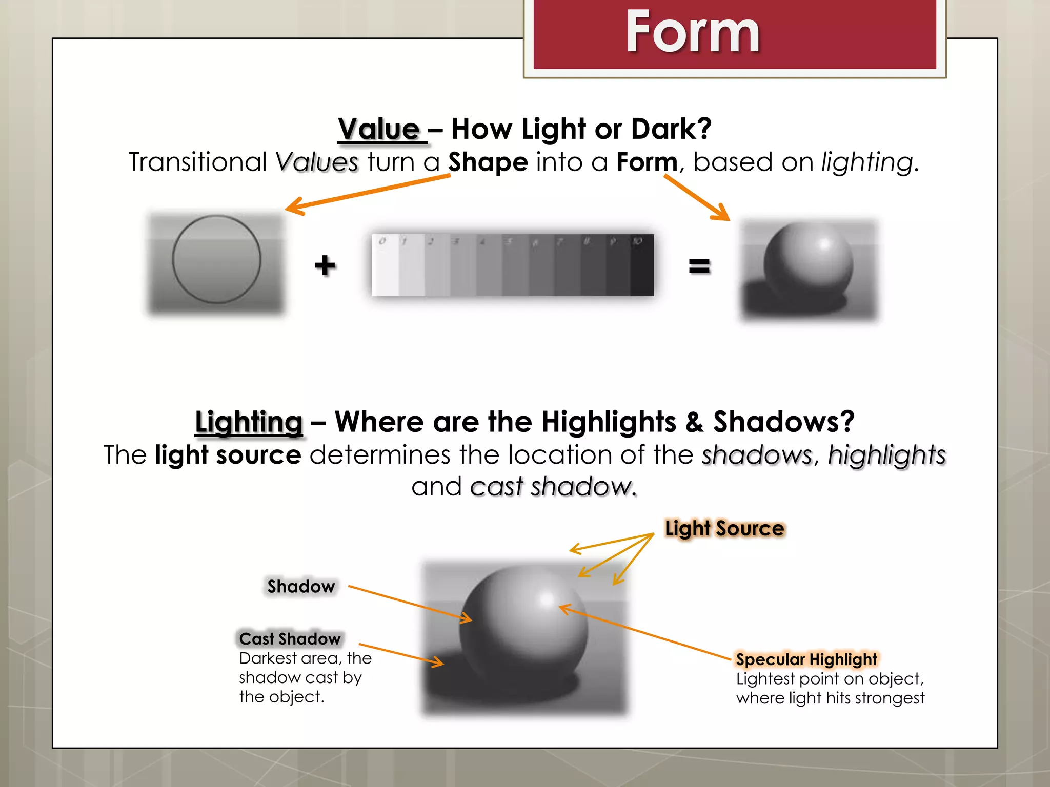 Form
Value – How Light or Dark?

Transitional Values turn a Shape into a Form, based on lighting.

+

=

Lighting – Where are the Highlights & Shadows?

The light source determines the location of the shadows, highlights
and cast shadow.
Light Source
Shadow
Cast Shadow
Darkest area, the
shadow cast by
the object.

Specular Highlight
Lightest point on object,
where light hits strongest

 