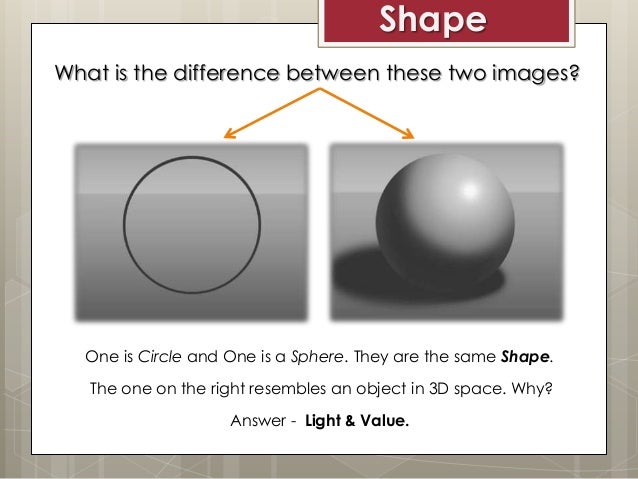 Difference Between Scrabble And Drawing : Drawing styles appleproject