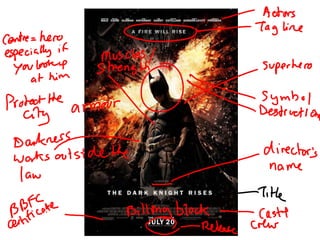 Drawing task for superhero exam