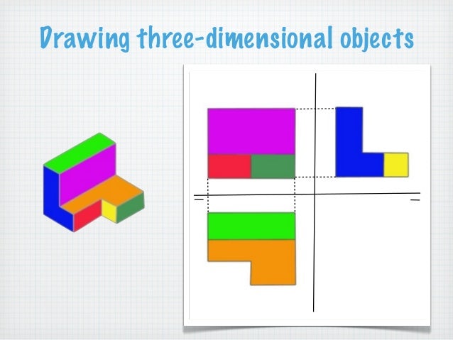 drawing three dimensional
