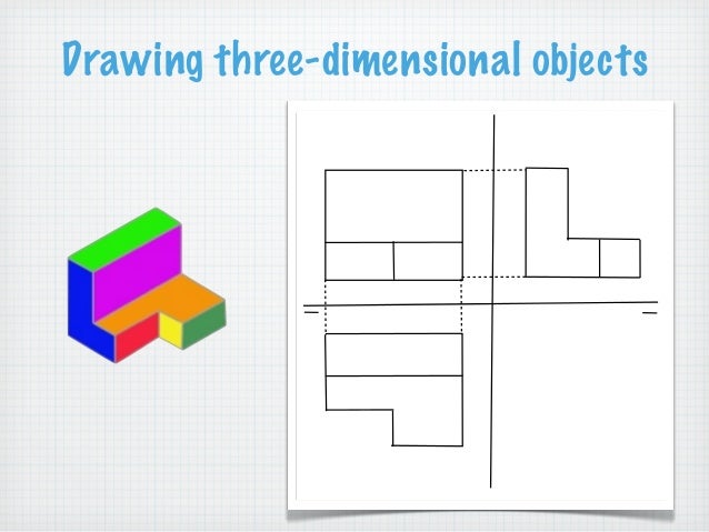 drawing three dimensional