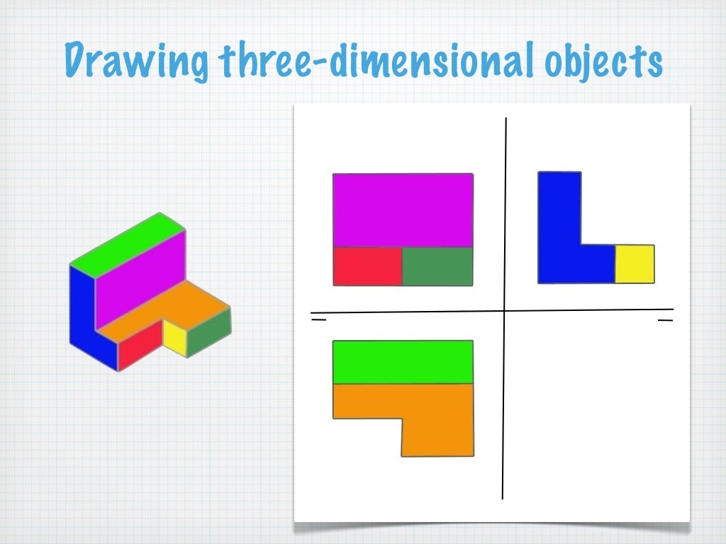 drawing 3 dimensional objects