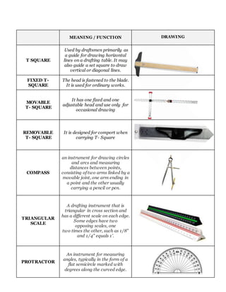 Drawing Materials: What I Use