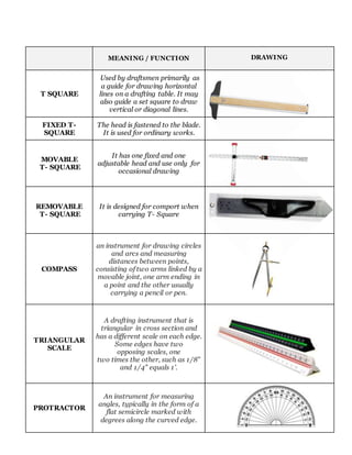 Drawing Tools - TOOLS IN DRAFTING