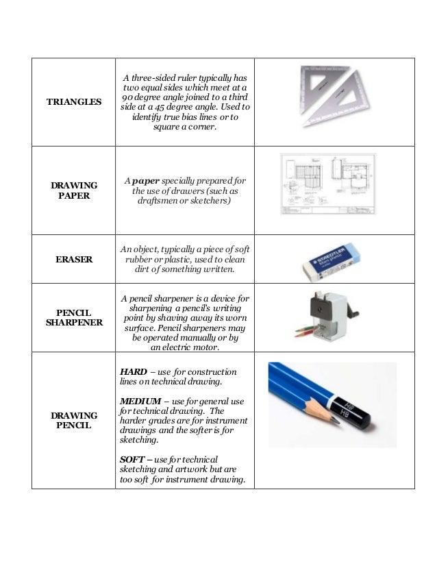 List Of Drawing Tools Materials And Equipment - Formwork Carpentry ...