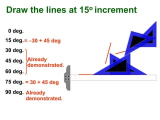 0 deg.
15 deg.
30 deg.
45 deg.
60 deg.
75 deg.
90 deg.
= 30 + 45 deg
Already
demonstrated.
= 30 + 45 deg
Already
demonstrated.
Draw the lines at 15o increment
 