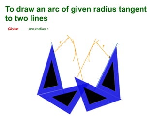 To draw an arc of given radius tangent
to two lines
Given arc radius r
+
+
r
r
 