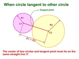 When circle tangent to other circle
C1
C2
Tangent point
R1
R2
The center of two circles and tangent point must lie on the
same straight line !!!
 