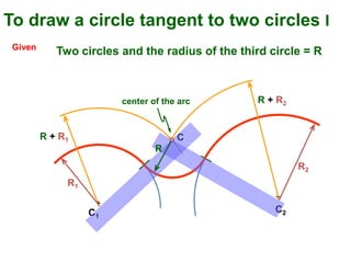 +
+
C1
C2
R + R1
Given
Two circles and the radius of the third circle = R
R + R2
R1
R2
C
center of the arc
To draw a circle tangent to two circles I
R
 