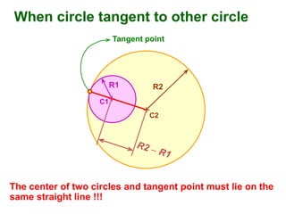 C2
R2
When circle tangent to other circle
C1
Tangent point
R1
The center of two circles and tangent point must lie on the
same straight line !!!
 