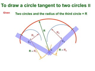 + +
C1
C2
R – R2
To draw a circle tangent to two circles II
Given
Two circles and the radius of the third circle = R
R – R1
R1
R2
C
R
 