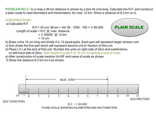 PROBLEM NO.2:- In a map a 36 km distance is shown by a line 45 cms long. Calculate the R.F. and construct
a plain scale to read kilometers and hectometers, for max. 12 km. Show a distance of 8.3 km on it.
CONSTRUCTION:-
a) Calculate R.F.
R.F.= 45 cm/ 36 km = 45/ 36 . 1000 . 100 = 1/ 80,000
Length of scale = R.F. max. distance
= 1/ 80000 12 km
= 15 cm
b) Draw a line 15 cm long and divide it in 12 equal parts. Each part will represent larger division unit.
c) Sub divide the first part which will represent second unit or fraction of first unit.
d) Place ( 0 ) at the end of first unit. Number the units on right side of Zero and subdivisions
on left-hand side of Zero. Take height of scale 5 to 10 mm for getting a look of scale.
e) After construction of scale mention it’s RF and name of scale as shown.
f) Show the distance 8.3 km on it as shown.
KILOMETERS
HECTOMETERS
8KM 3HM
R.F. = 1/80,000
PLANE SCALE SHOWING KILOMETERS AND HECTOMETERS
0 1 2 3 4 5 6 7 8 9 10 1110 5
PLAIN SCALE
 