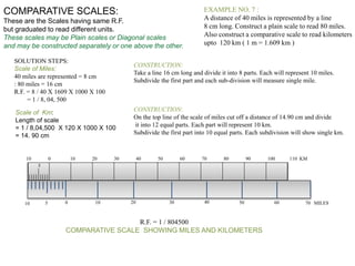 COMPARATIVE SCALES:
These are the Scales having same R.F.
but graduated to read different units.
These scales may be Plain scales or Diagonal scales
and may be constructed separately or one above the other.
EXAMPLE NO. 7 :
A distance of 40 miles is represented by a line
8 cm long. Construct a plain scale to read 80 miles.
Also construct a comparative scale to read kilometers
upto 120 km ( 1 m = 1.609 km )
SOLUTION STEPS:
Scale of Miles:
40 miles are represented = 8 cm
: 80 miles = 16 cm
R.F. = 8 / 40 X 1609 X 1000 X 100
= 1 / 8, 04, 500
CONSTRUCTION:
Take a line 16 cm long and divide it into 8 parts. Each will represent 10 miles.
Subdivide the first part and each sub-division will measure single mile.
Scale of Km:
Length of scale
= 1 / 8,04,500 X 120 X 1000 X 100
= 14. 90 cm
CONSTRUCTION:
On the top line of the scale of miles cut off a distance of 14.90 cm and divide
it into 12 equal parts. Each part will represent 10 km.
Subdivide the first part into 10 equal parts. Each subdivision will show single km.
10 100 20 305 50 60 70 MILES40
10 0 10 20 30 40 50 60 70 80 90 100 110 KM
5
R.F. = 1 / 804500
COMPARATIVE SCALE SHOWING MILES AND KILOMETERS
 