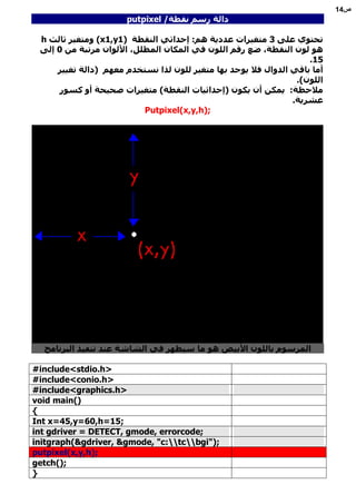 Drawing using turbo_cpp | PDF