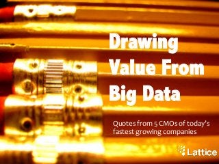 Drawing
Value
From Big
DataQuotes from 5 CMOs of today’s
fastest growing companies
 