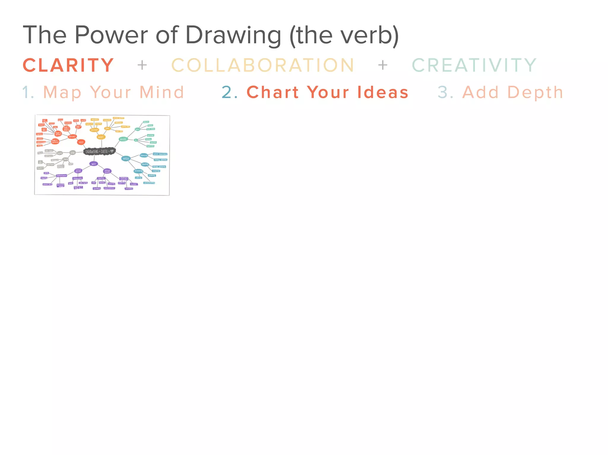 Drawing + Visual Storytelling