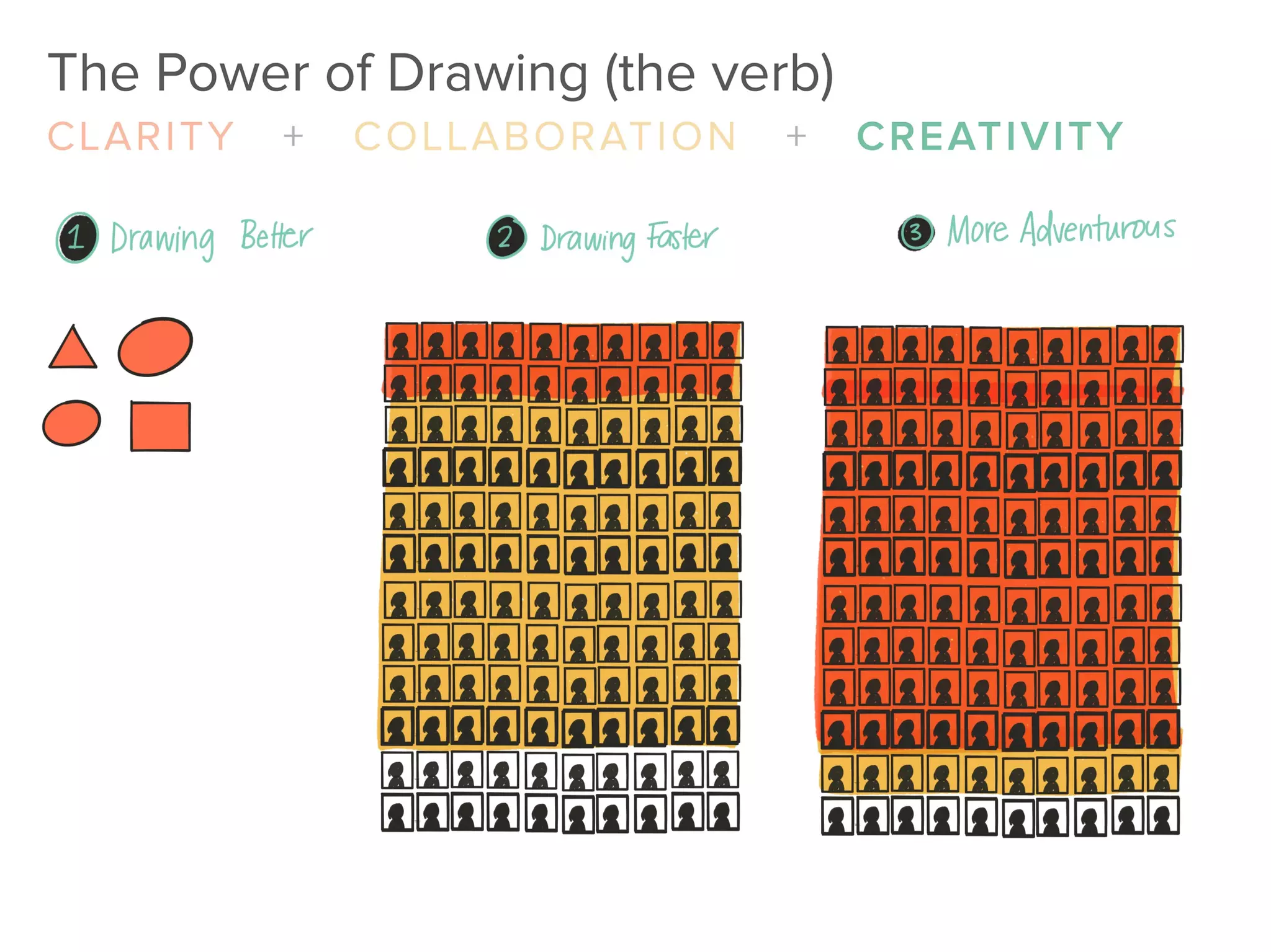 Drawing + Visual Storytelling