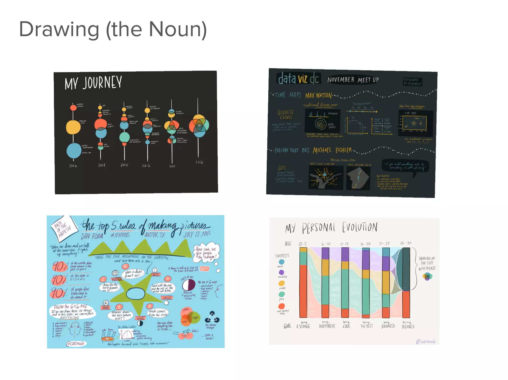 Drawing + Visual Storytelling