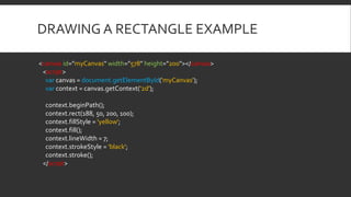 DRAWING A RECTANGLE EXAMPLE
<canvas id="myCanvas" width="578" height="200"></canvas>
<script>
var canvas = document.getElementById('myCanvas');
var context = canvas.getContext('2d');
context.beginPath();
context.rect(188, 50, 200, 100);
context.fillStyle = 'yellow';
context.fill();
context.lineWidth = 7;
context.strokeStyle = 'black';
context.stroke();
</script>
 
