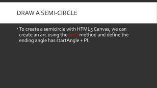 DRAW A SEMI-CIRCLE
To create a semicircle with HTML5 Canvas, we can
create an arc using the arc() method and define the
ending angle has startAngle + PI.
 