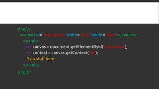 <body>
<canvas id="myCanvas" width="578" height="200"></canvas>
<script>
var canvas = document.getElementById('myCanvas');
var context = canvas.getContext('2d');
// do stuff here
</script>
</body>
 