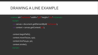 DRAWING A LINE EXAMPLE
<canvas id="myCanvas" width="578" height="200"></canvas>
<script>
var canvas = document.getElementById('myCanvas');
var context = canvas.getContext('2d');
context.beginPath();
context.moveTo(100, 150);
context.lineTo(450, 50);
context.stroke();
</script>
 