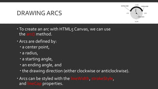 DRAWING ARCS
 To create an arc with HTML5 Canvas, we can use
the arc() method.
 Arcs are defined by:
 a center point,
 a radius,
 a starting angle,
 an ending angle, and
 the drawing direction (either clockwise or anticlockwise).
 Arcs can be styled with the lineWidth, strokeStyle,
and lineCap properties.
 